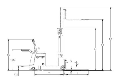 Carretilla elevadora retráctil eléctrica de pie para construcción de almacén industrial de 1500 kg con certificación ISO14001/9001 TUV GS CE